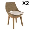 KALLY - Set of 2 Synthetic Rattan Garden Chairs with Cushions