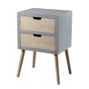 Lorenzo Grey Bedside Table - 2 Beige Drawers - Pine Wood