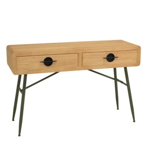 Console Tables