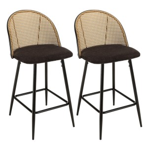 Poufs and stools